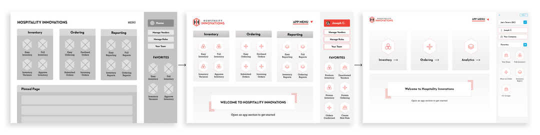 Web app wireframes going from low fidelity to medium, to high fidelity.